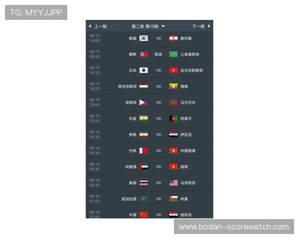 足球比分计算器避坑指南数字高频玩法防骗秘籍 足球比分计算器避坑指南数字高频玩法防骗秘籍